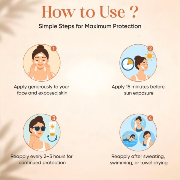 Sunscreen Lotion SPF 50++